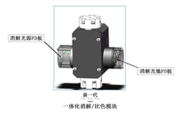 水質(zhì)在線監(jiān)測(cè)儀-消解比色模塊結(jié)構(gòu)優(yōu)化升級(jí)方案